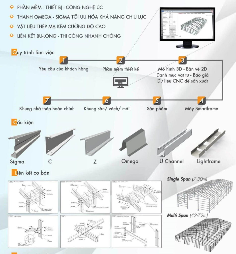 Nhà thép nhẹ là hình thức xây dựng đang được ưa chuộng bởi tính linh hoạt và tiết kiệm chi phí. Với các mái vòm hiện đại và khả năng chống chịu mọi thời tiết, nhà thép nhẹ là lựa chọn lý tưởng cho những ai yêu thích sự tiện nghi và phong cách riêng biệt.