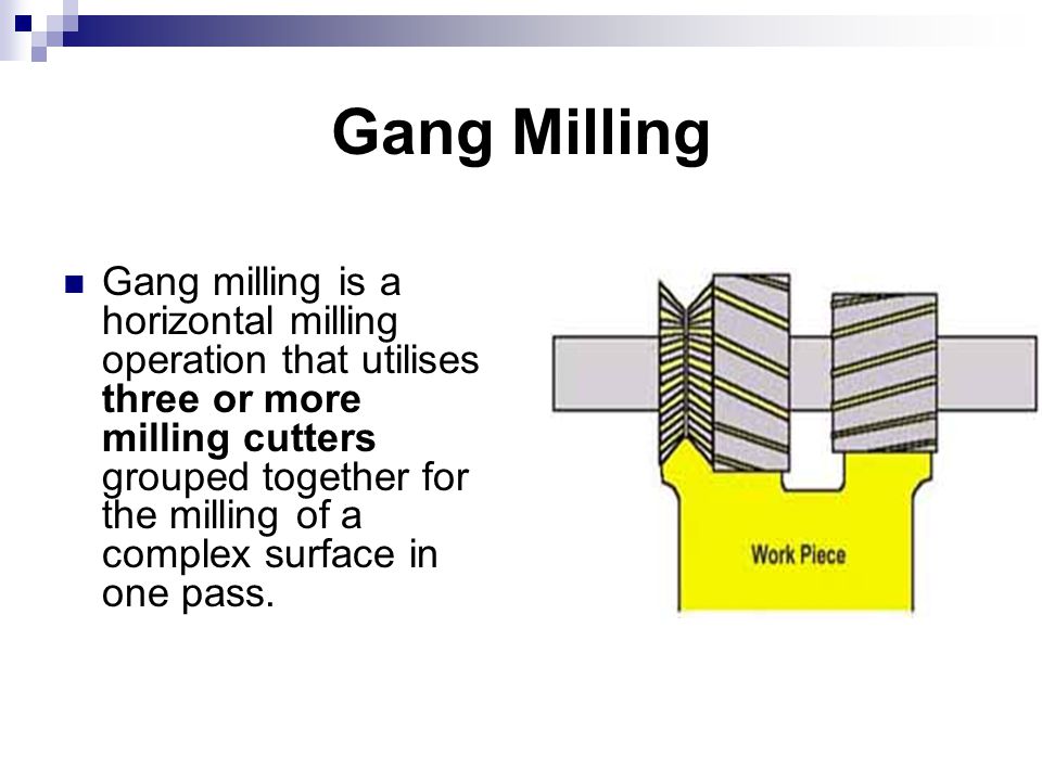 Gang milling