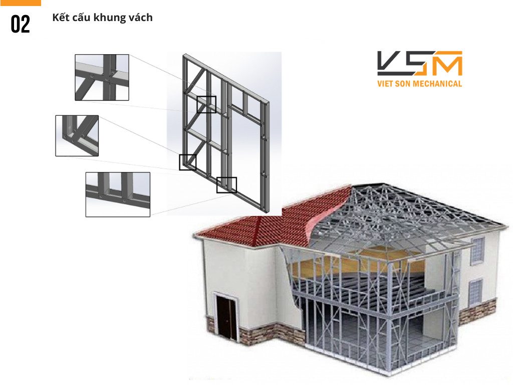 GIẢI PHÁP LIGHTFRAME XÂY DỰNG DÂN DỤNG