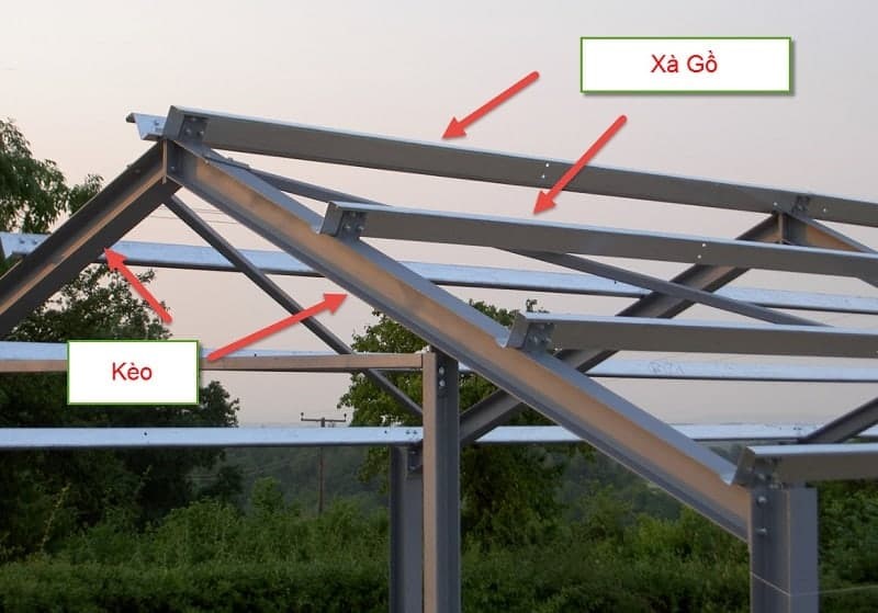 Wide application of Z purlins in industrial factories