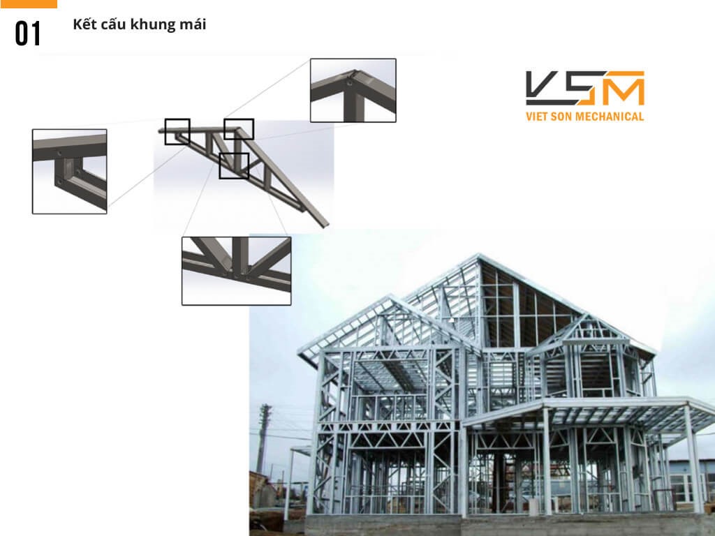 The role of Omega purlins in the roof frame structure