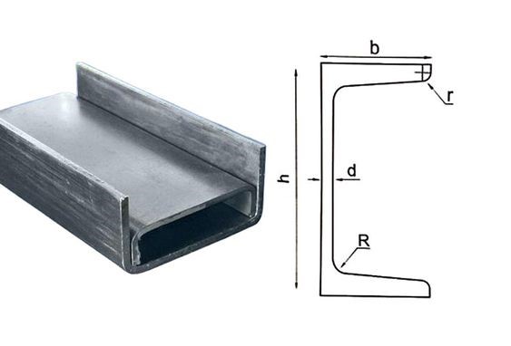 U purlins and cross sections