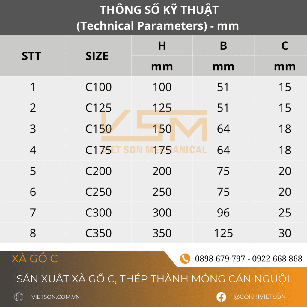 Thông số kỹ thuật Xà Gồ C