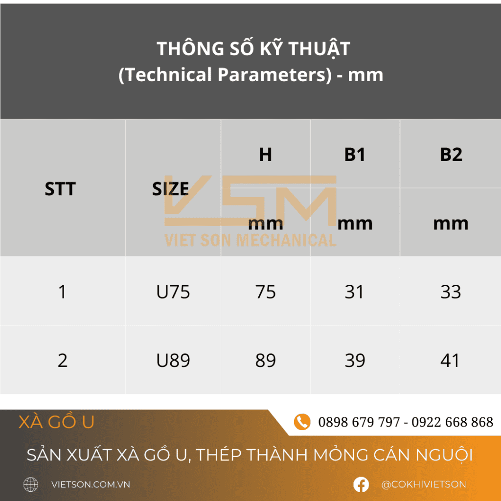 Thông số kỹ thuật xà gồ U