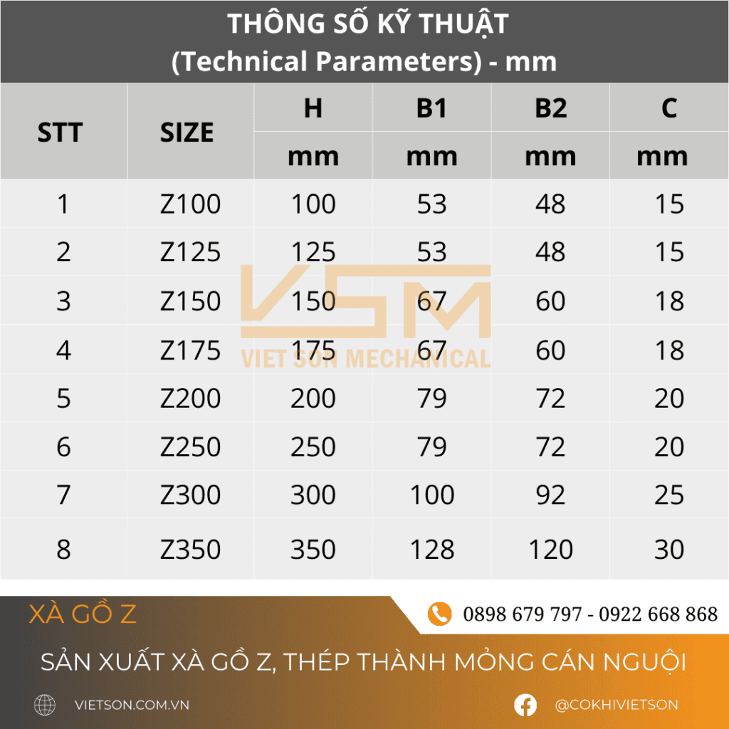 Thông số kỹ thuật Xà Gồ Z